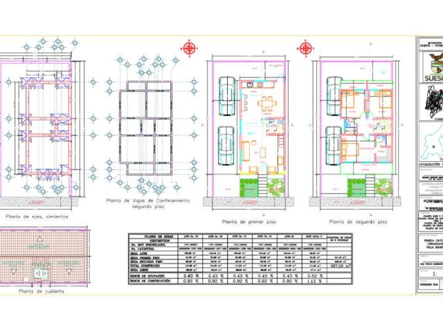Casa En Venta En Suesca En. V203611