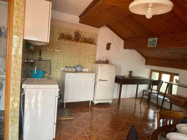 Appartamento in vendita a Piemonte, Torino