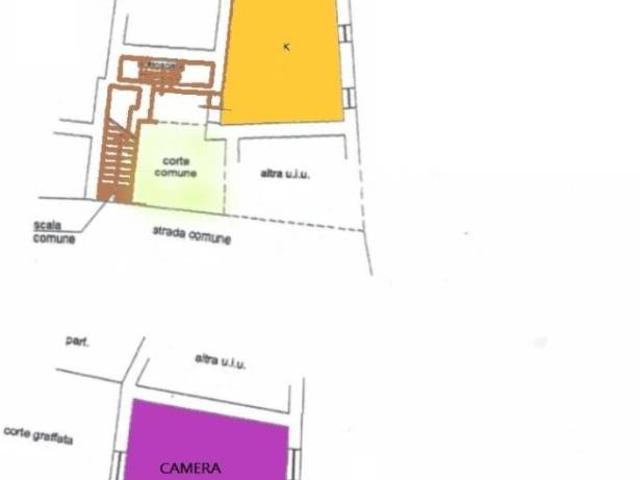 Villa Indipendente in vendita a Sava, Baronissi