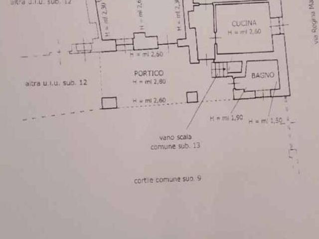 Villa Indipendente in vendita a Piemonte, Cuneo
