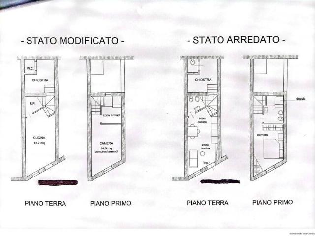 Villa Indipendente in vendita a Cascina, Toscana