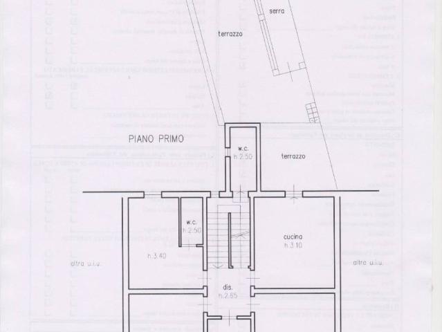 Villa Indipendente in vendita a Unione dei Comuni Circondario dell'Empolese Valdelsa, Castelfiorentino