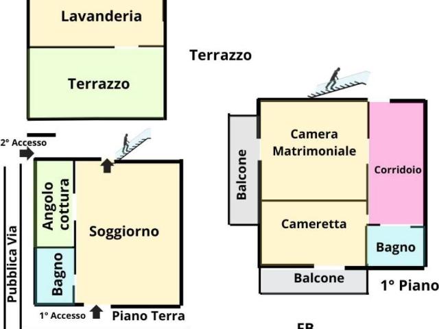 Villa Indipendente in vendita a Puglia, Foggia