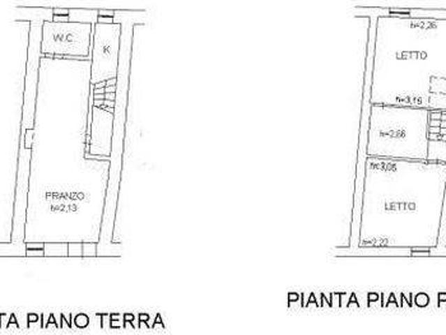 Villa Indipendente in vendita a Centro storico, Marche