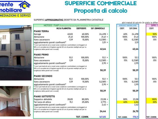 Villa Indipendente in vendita a Fiorenzuola D'arda, Reggio Emilia