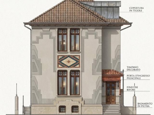 Villa Indipendente in vendita a Municipio 7, Milano