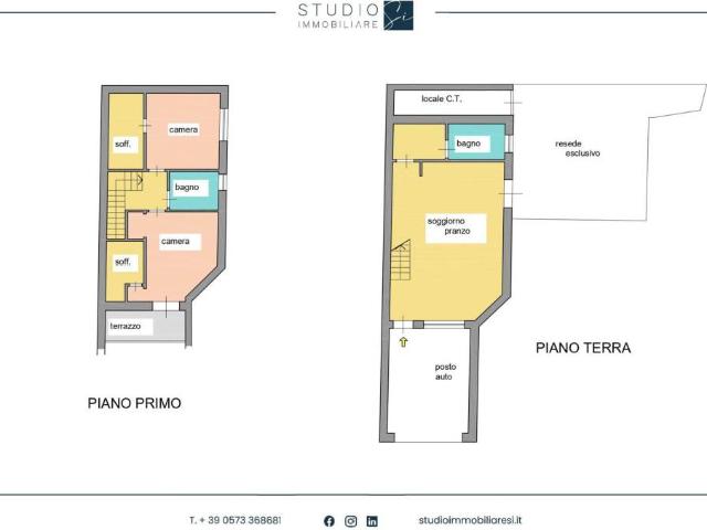 Villa Indipendente in vendita a Montemurlo, Toscana