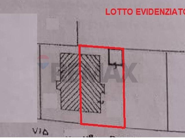 Villa Indipendente in vendita a Cerchiarello, Pero