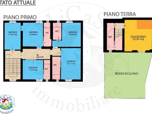 Villa Indipendente in vendita a Cisanello, Pisa