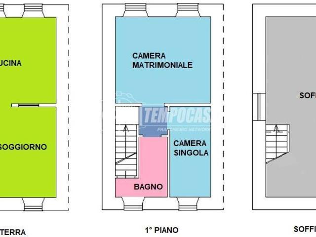 Villa Indipendente in vendita a Marche, Fermo