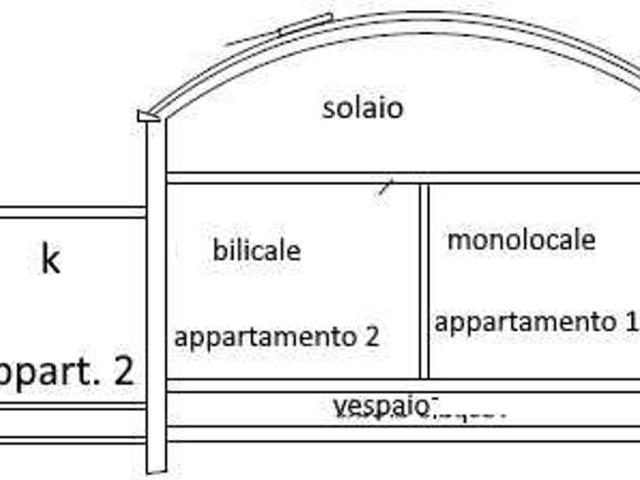 Loft in vendita a Prato, Toscana