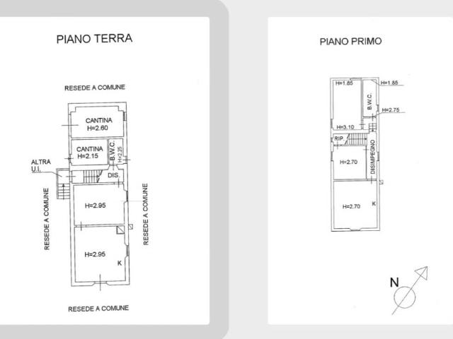 Villa Indipendente in vendita a Molin Nuovo, Quarrata