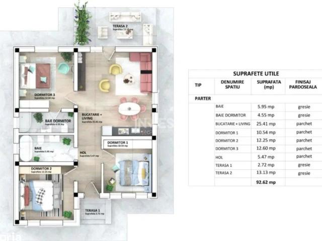 Casă vânzări în Ciurbesti, Iași