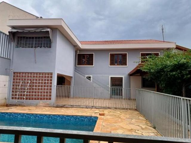 Casa venda em Região Geográfica Imediata de Santo Antônio da Platina, Jacarezinho