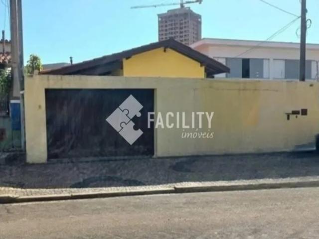 Casa aluguel em Região Imediata de Campinas, Região Metropolitana de Campinas
