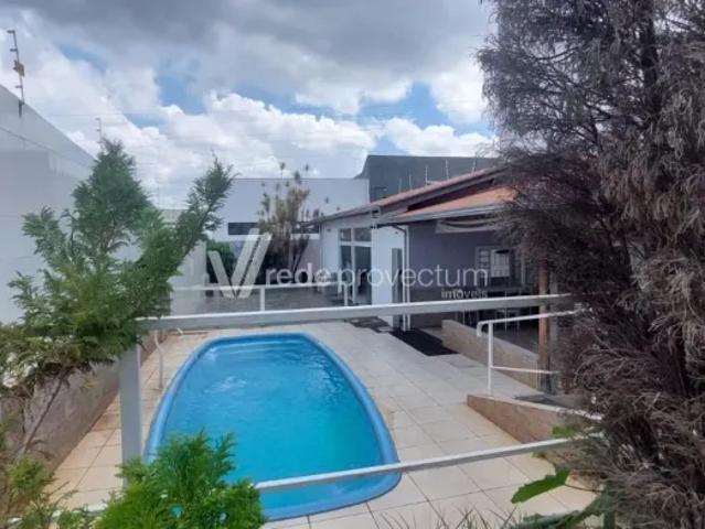 Casa aluguel em Região Imediata de Campinas, Região Metropolitana de Campinas