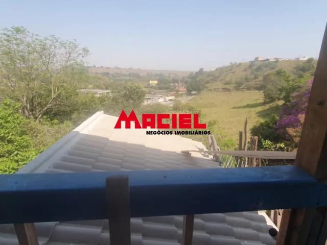 Casa aluguel em Região Imediata de São José dos Campos, Região Metropolitana do Vale do Paraíba e Litoral Norte
