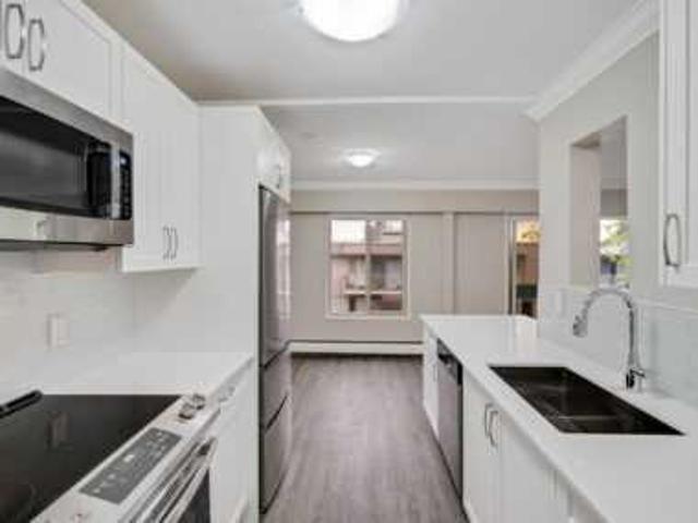 Apartment for rent in Victoria, British Columbia