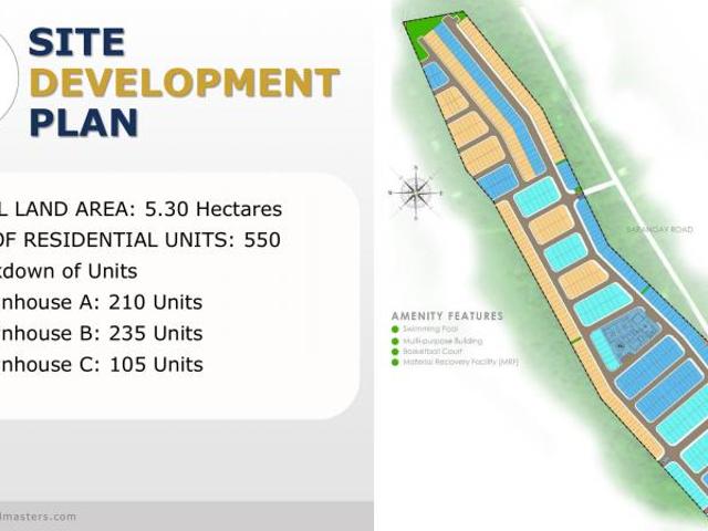 CASA MIRA COAST TOWNHOUSES