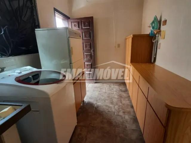 Casa aluguel em Região Imediata de Sorocaba, Região Metropolitana de Sorocaba