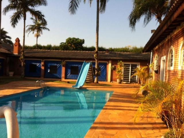 Casa aluguel em Região Imediata de Sorocaba, Região Metropolitana de Sorocaba