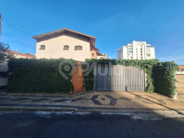 Casa aluguel em Região Imediata de Piracicaba, Região Metropolitana de Piracicaba