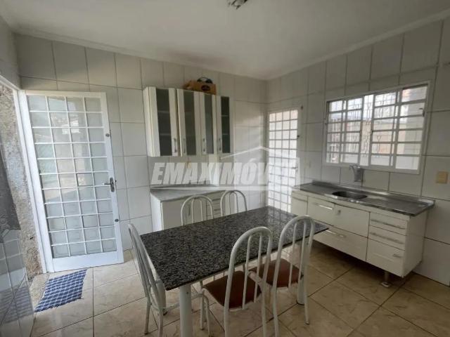 Casa aluguel em Sorocaba