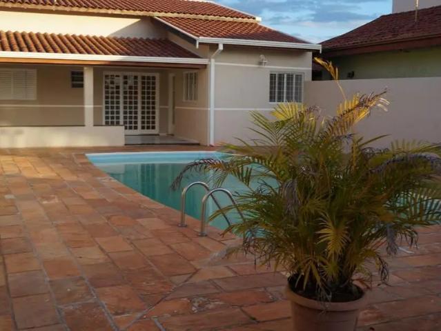 Casa aluguel em Região Imediata de Campinas, Região Metropolitana de Campinas