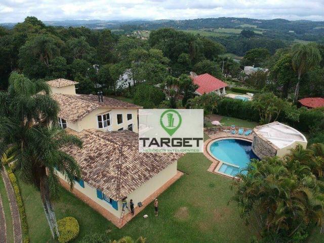 Casa aluguel em Região Imediata de Sorocaba, Região Metropolitana de Sorocaba