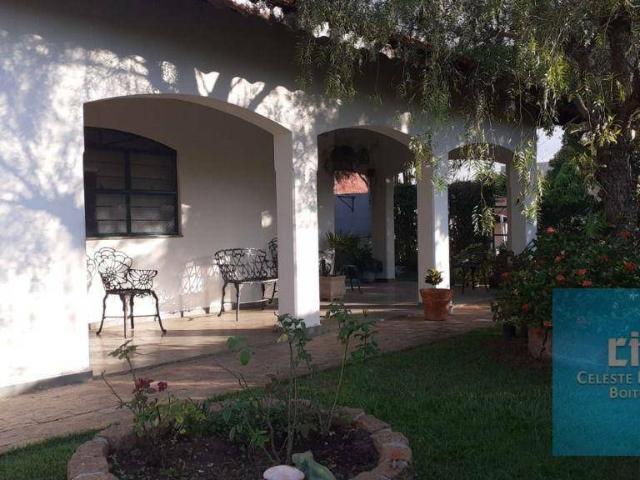 Casa aluguel em Região Imediata de Sorocaba, Região Metropolitana de Sorocaba