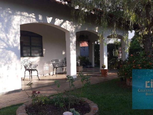 Casa aluguel em Região Imediata de Sorocaba, Região Metropolitana de Sorocaba