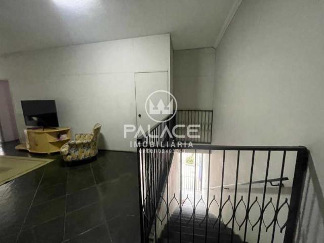 Casa aluguel em Região Imediata de Piracicaba, Região Metropolitana de Piracicaba