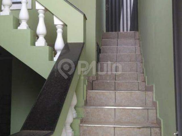 Casa aluguel em Região Imediata de Piracicaba, Região Metropolitana de Piracicaba