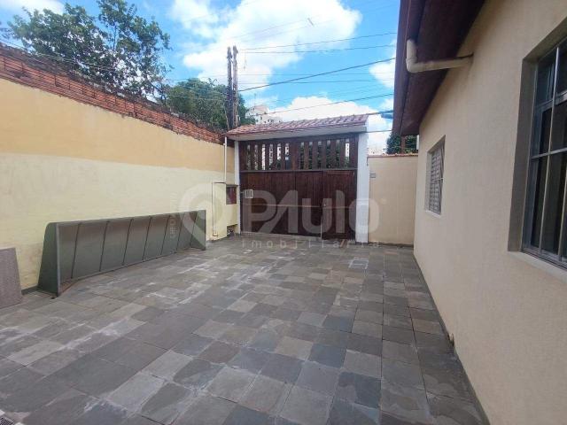 Casa aluguel em Região Imediata de Piracicaba, Região Metropolitana de Piracicaba