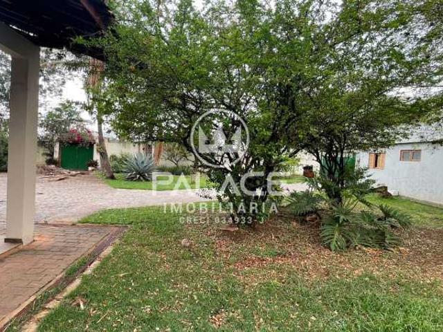 Casa aluguel em Região Imediata de Piracicaba, Região Metropolitana de Piracicaba