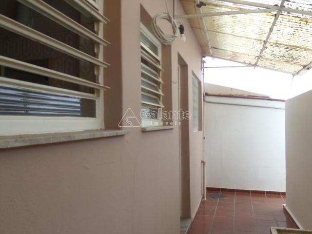 Casa aluguel em Região Imediata de Campinas, Região Metropolitana de Campinas