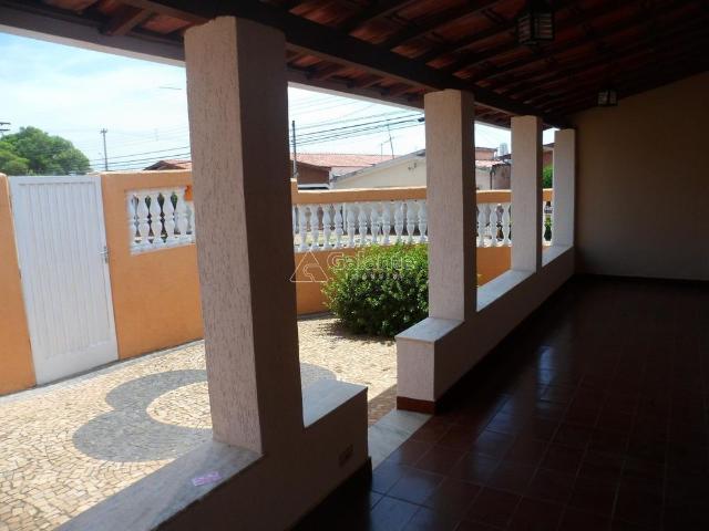 Casa aluguel em Região Imediata de Campinas, Região Metropolitana de Campinas