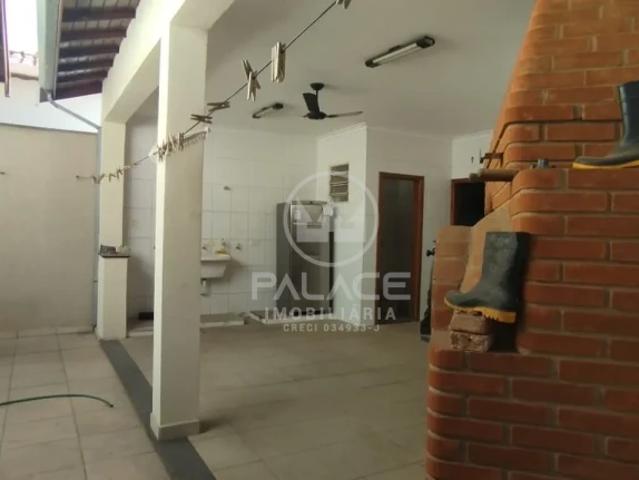 Casa aluguel em Região Imediata de Piracicaba, Região Metropolitana de Piracicaba