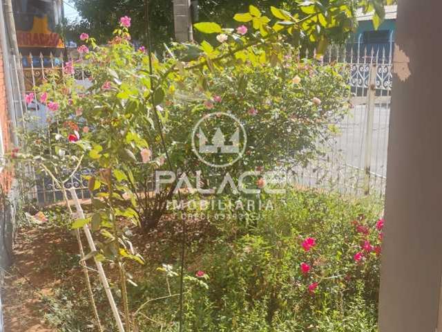 Casa aluguel em Região Imediata de Piracicaba, Região Metropolitana de Piracicaba