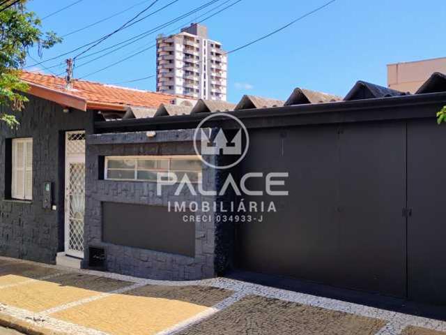 Casa aluguel em Região Imediata de Piracicaba, Região Metropolitana de Piracicaba