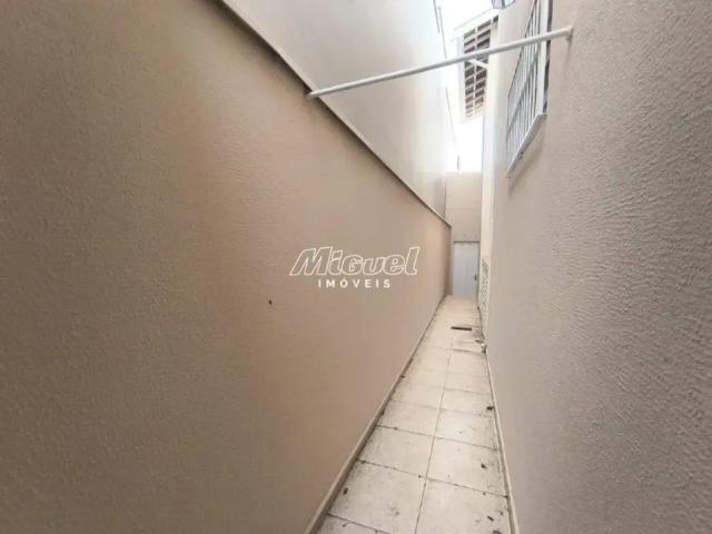 Casa aluguel em Região Imediata de Piracicaba, Região Metropolitana de Piracicaba