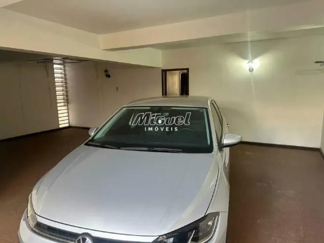 Casa aluguel em Região Imediata de Piracicaba, Região Metropolitana de Piracicaba