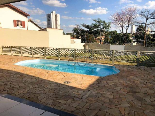 Casa aluguel em Região Imediata de Piracicaba, Região Metropolitana de Piracicaba