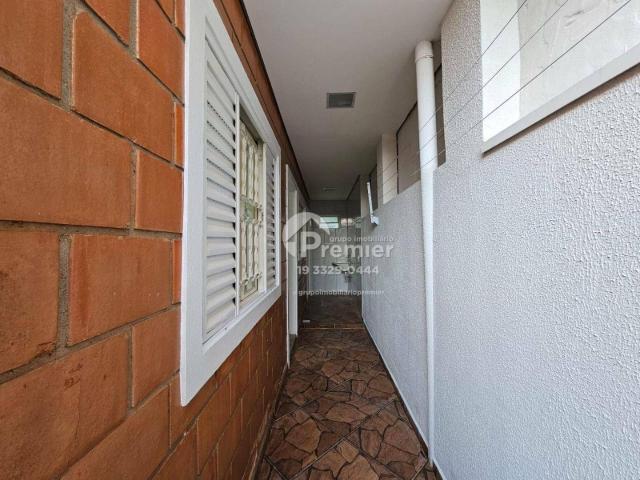 Casa aluguel em Região Imediata de Campinas, Região Metropolitana de Campinas