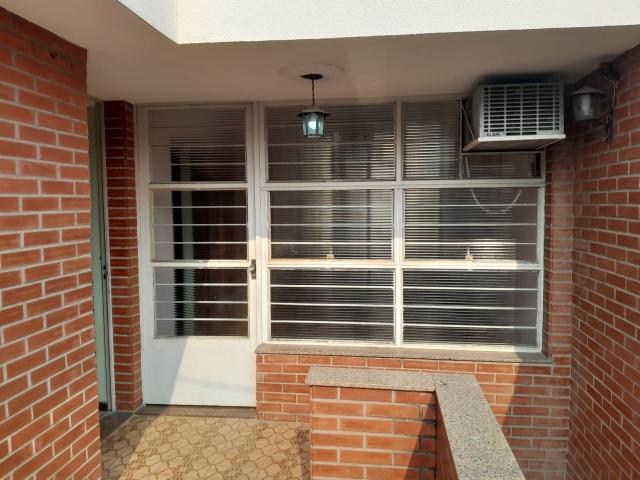 Casa aluguel em Região Imediata de Sorocaba, Região Metropolitana de Sorocaba
