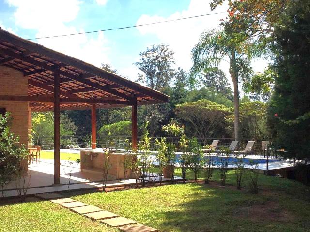 Casa aluguel em Região Imediata de São Paulo, Região Metropolitana de São Paulo