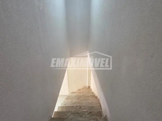 Casa aluguel em Região Imediata de Sorocaba, Região Metropolitana de Sorocaba