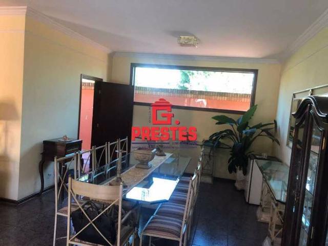 Casa aluguel em Região Imediata de Sorocaba, Região Metropolitana de Sorocaba