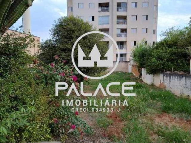 Casa venda em Região Imediata de Piracicaba, Região Metropolitana de Piracicaba