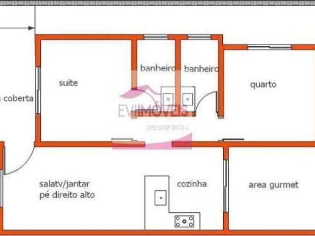 Casa venda em Região Imediata de Campinas, Região Metropolitana de Campinas
